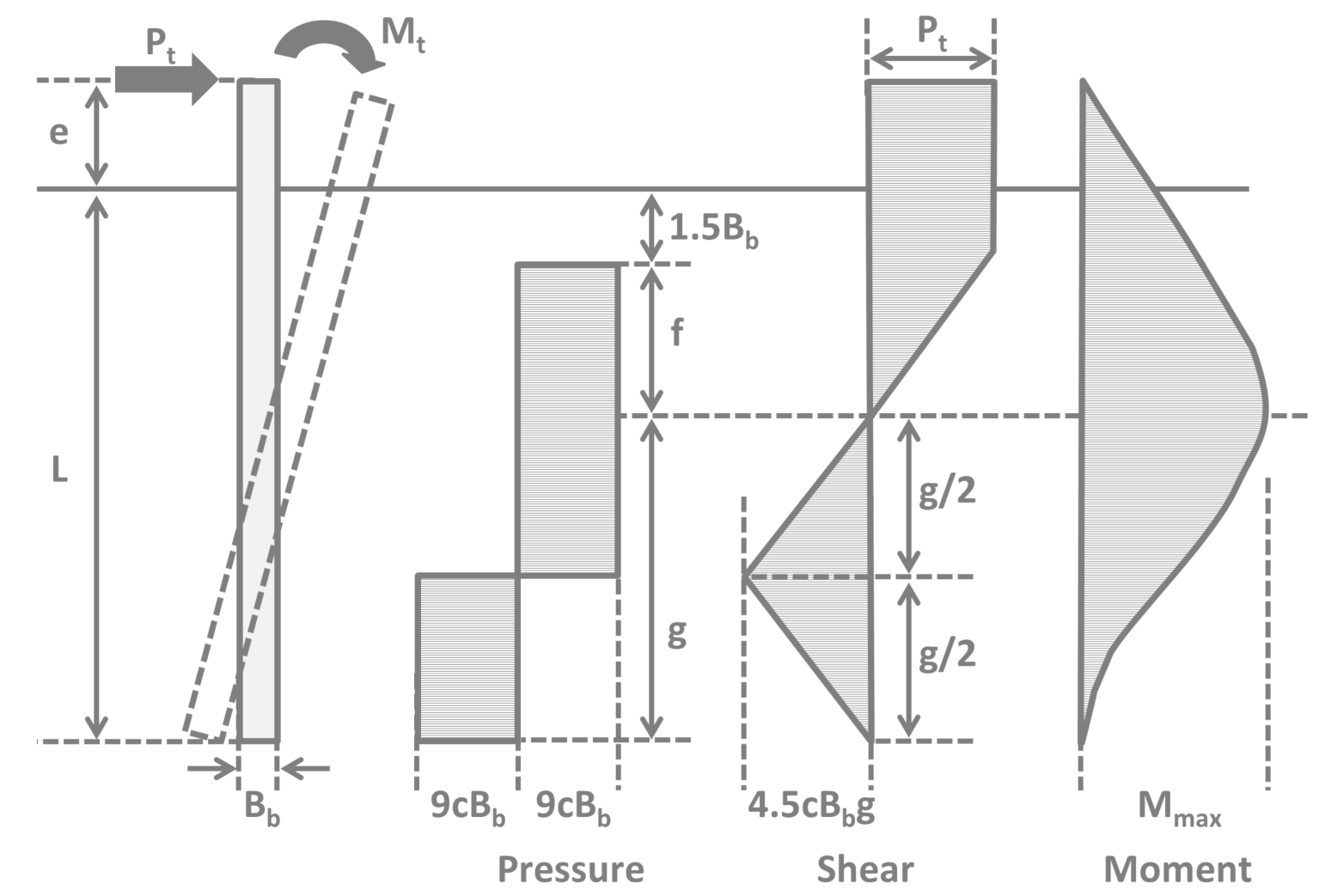 Engineering software solutions from Maplesoft